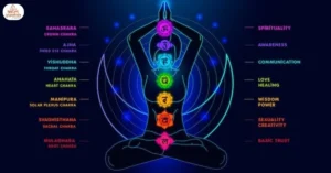 Root Chakra Affirmations