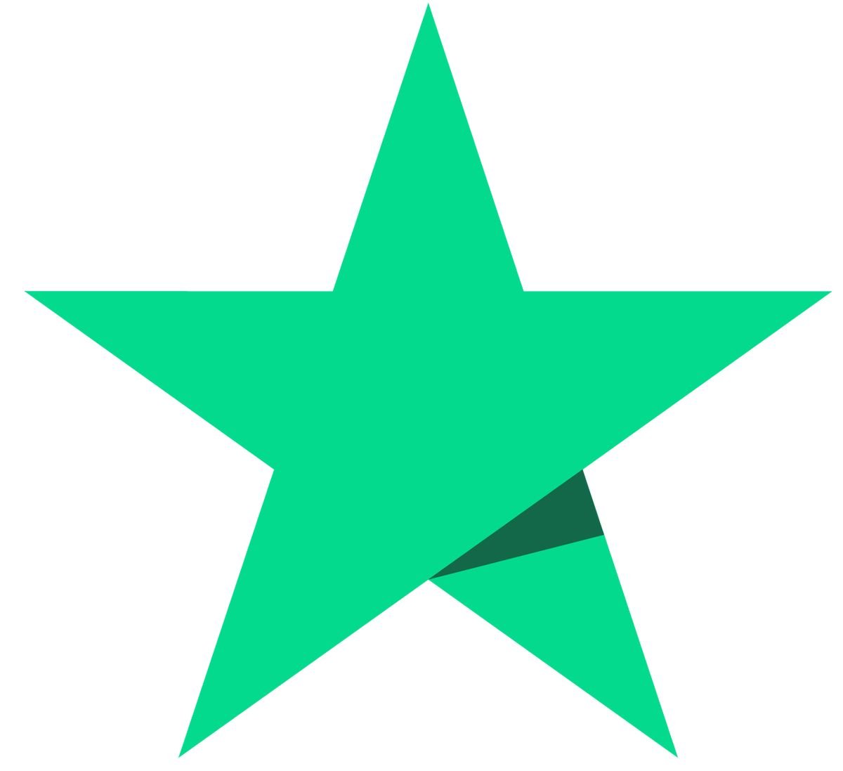 Trustpilot Reviews